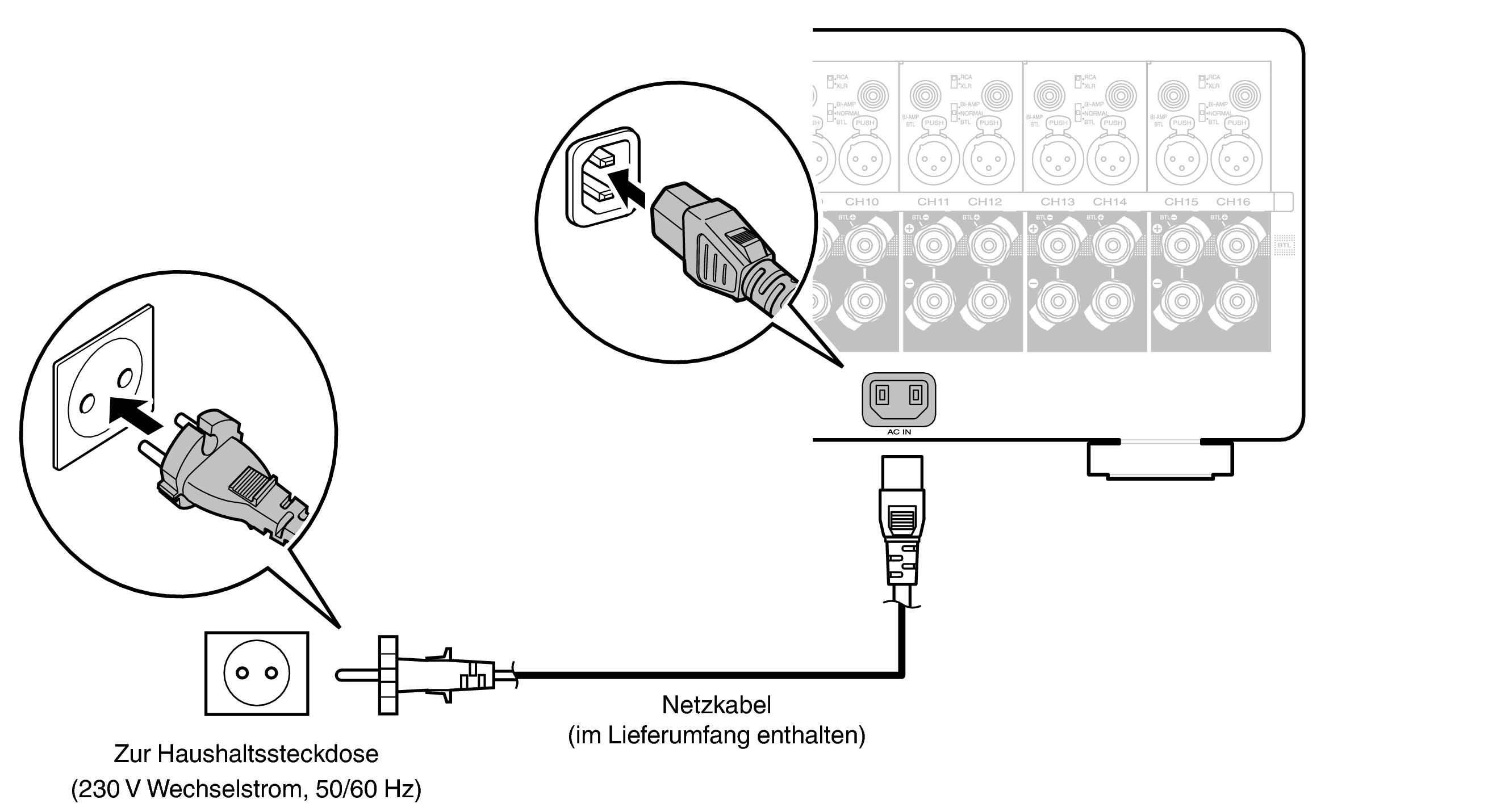 Conne AC AMP10N